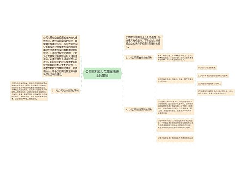 公司权利能力范围在法律上的限制