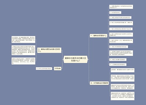 董事会与委员会的最大区别是什么?