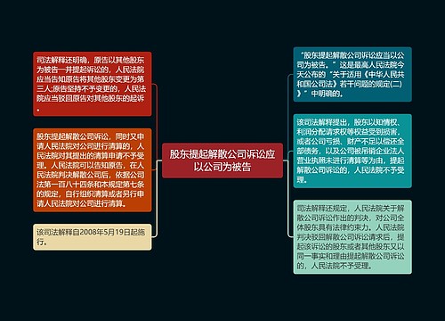 股东提起解散公司诉讼应以公司为被告