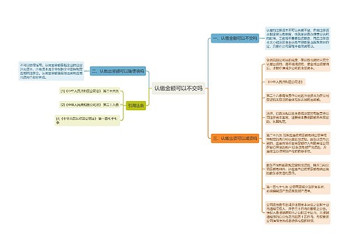 认缴金额可以不交吗