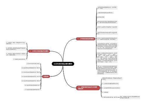 公司名称的规定都有哪些