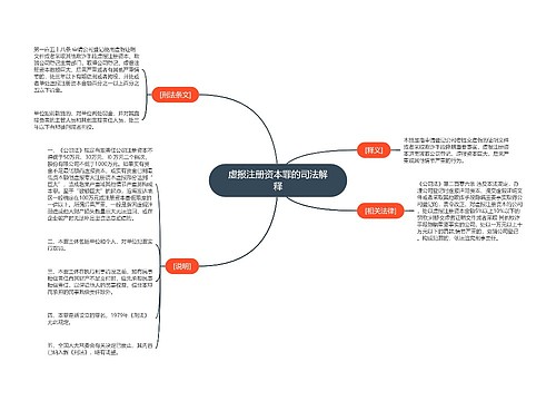 虚报注册资本罪的司法解释