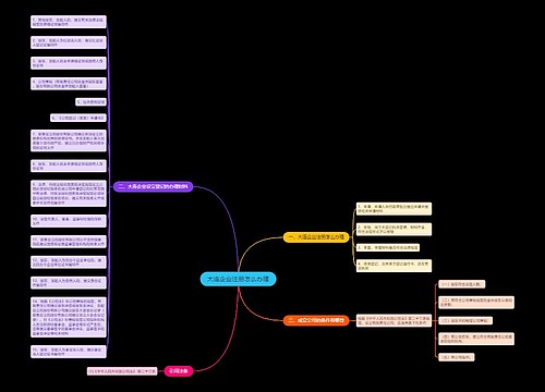 大连企业注册怎么办理