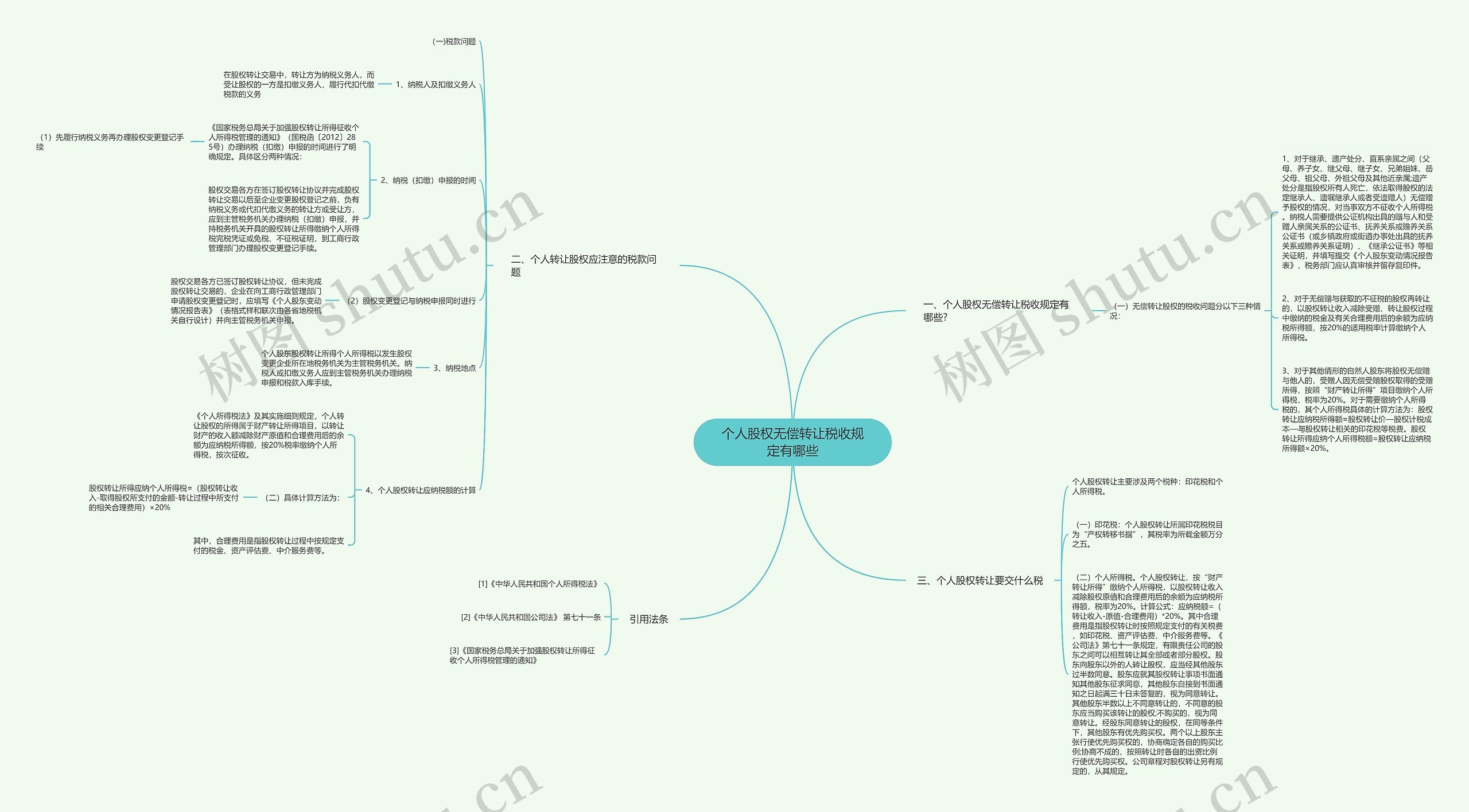 个人股权无偿转让税收规定有哪些 个人股权无偿转让税收规定有哪些