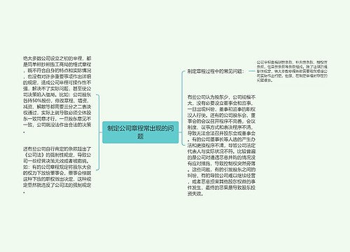 制定公司章程常出现的问题