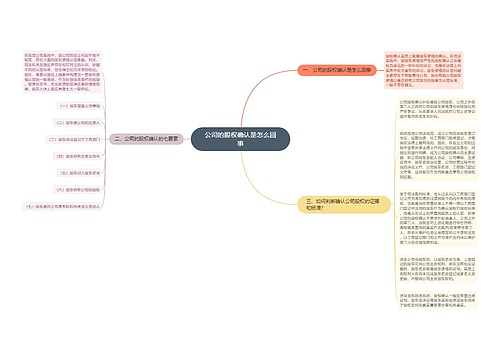 公司的股权确认是怎么回事