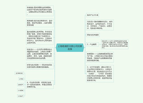 上海杨浦区注册公司优惠政策