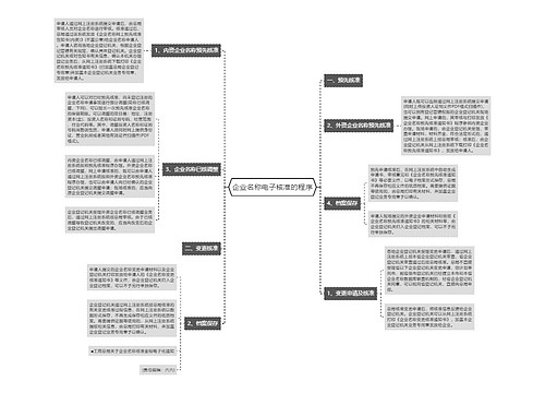 企业名称电子核准的程序