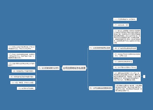 公司注册地址怎么变更