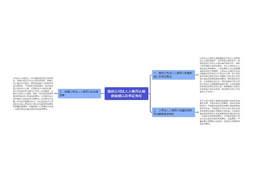 简述公司法人人格否认制度前提以及举证责任