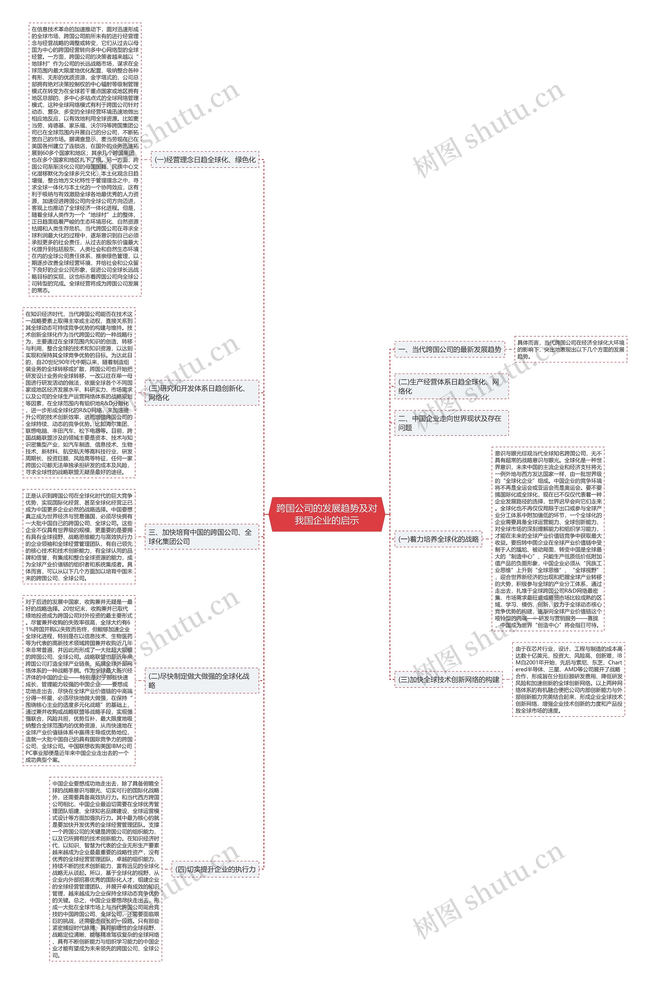 跨国公司的发展趋势及对我国企业的启示 跨国公司的发展趋势及对我国企业的启示