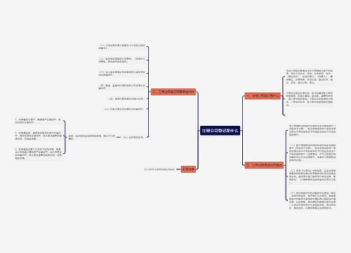 注册公司登记是什么