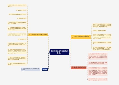 中外合资企业年检的费用是多少