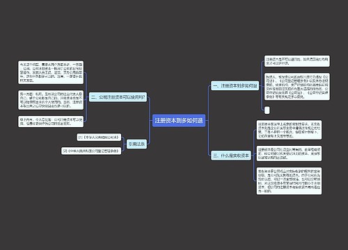 注册资本到多如何退