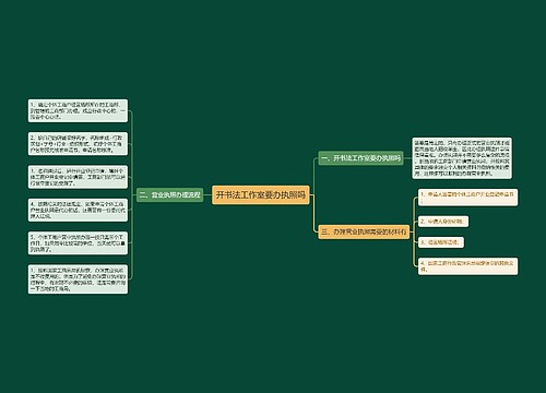 开书法工作室要办执照吗