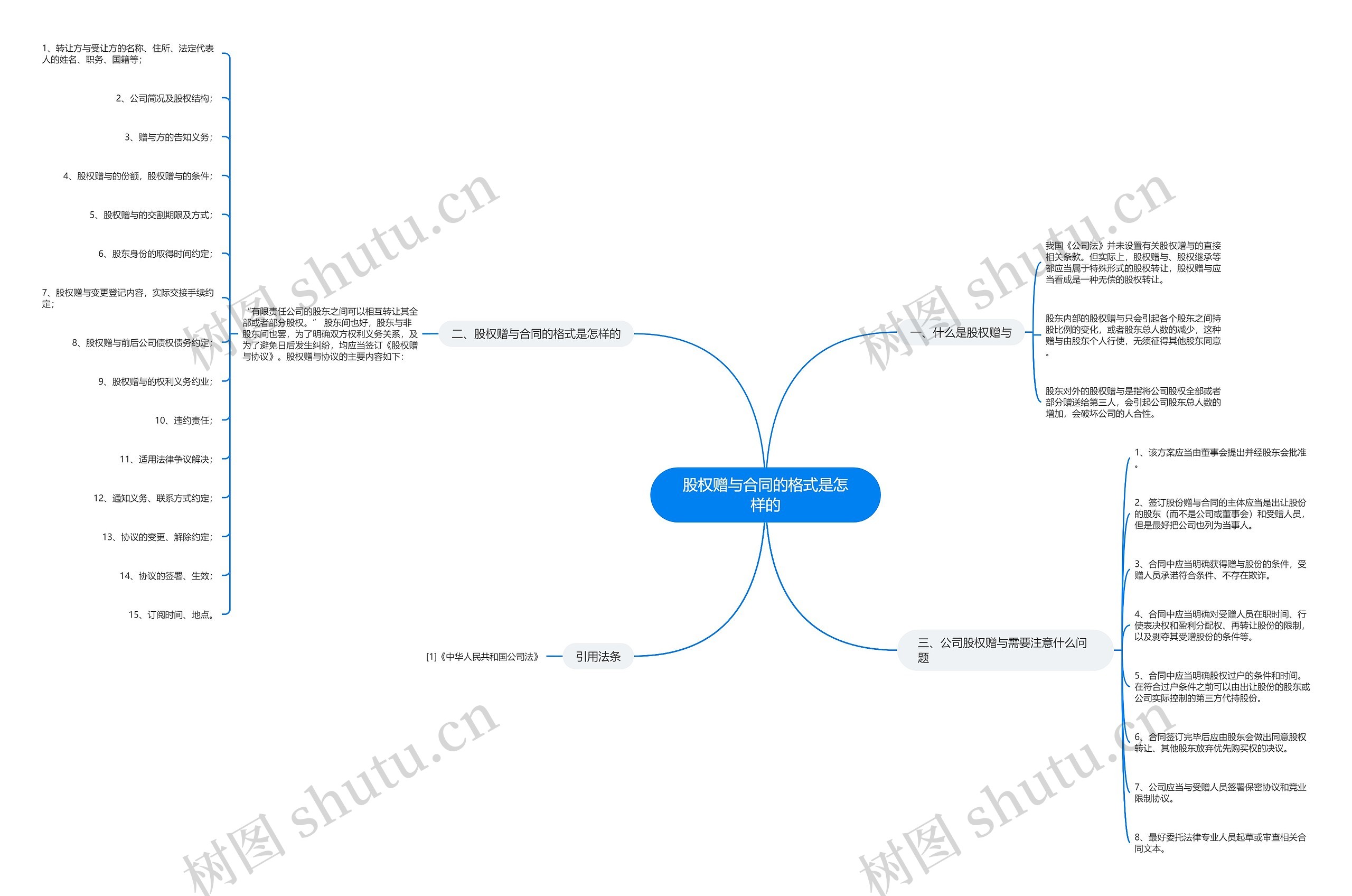 股权赠与合同的格式是怎样的 股权赠与合同的格式是怎样的