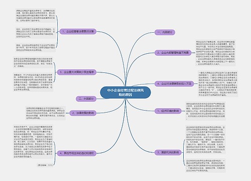 中小企业经营过程法律风险的原因