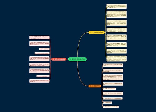 公司注册条件是怎样