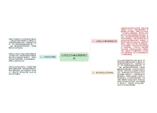 公司设立办事处需要登记吗