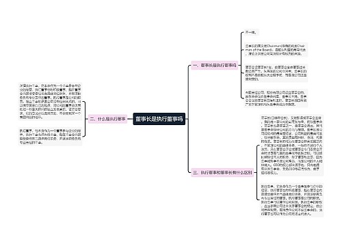 董事长是执行董事吗