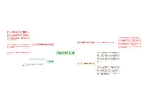 注销法人章怎么办理