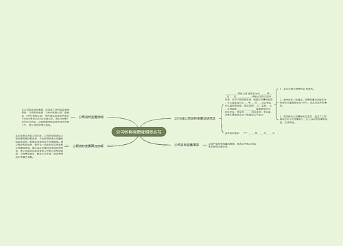 公司名称变更证明怎么写