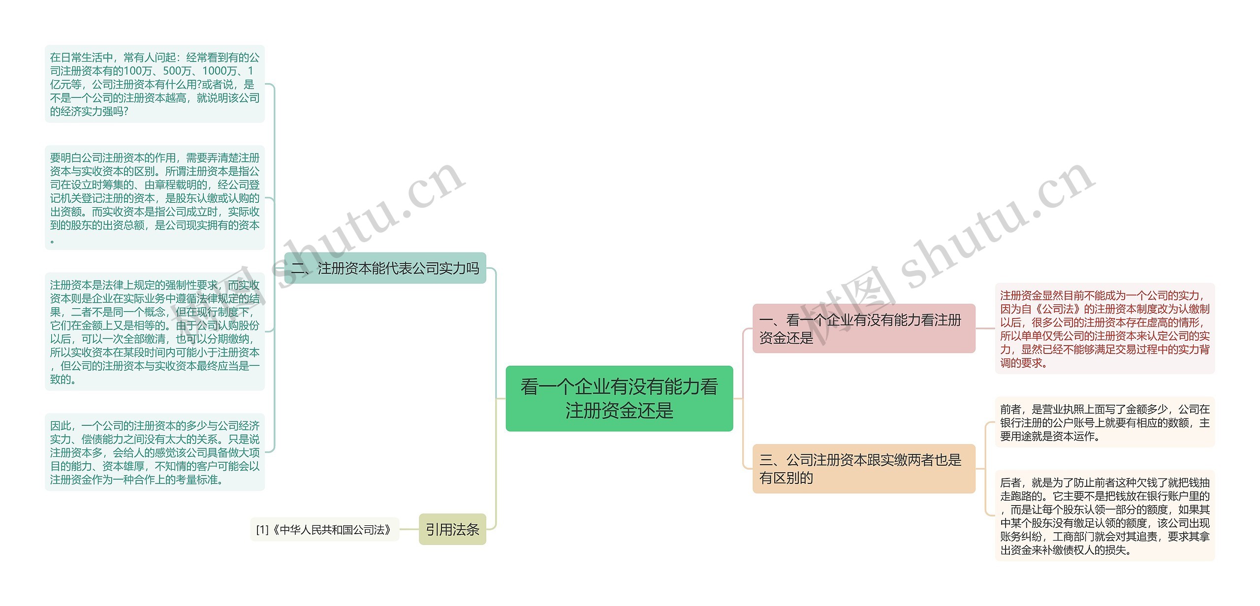 看一个企业有没有能力看注册资金还是 看一个企业有没有能力看注册资金还是