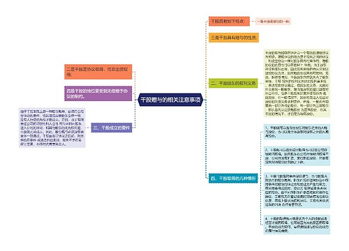 干股赠与的相关注意事项