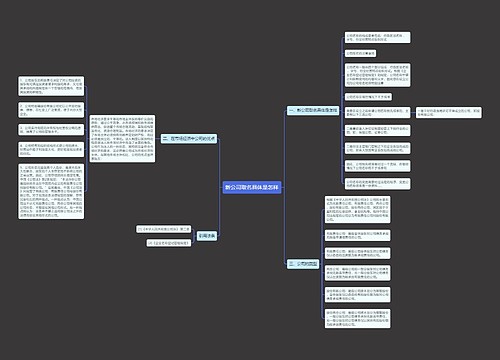 新公司取名具体是怎样