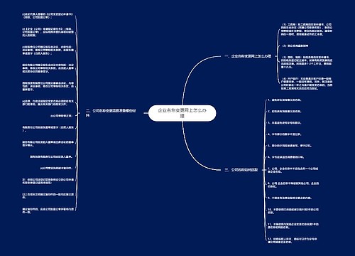企业名称变更网上怎么办理