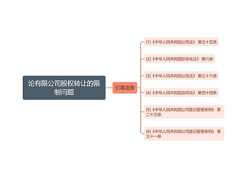 论有限公司股权转让的限制问题