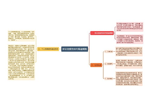 新征信报告如何看逾期数