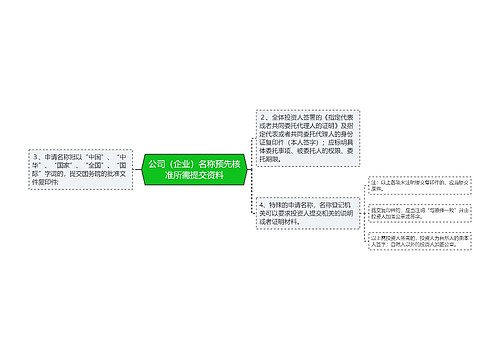 公司（企业）名称预先核准所需提交资料