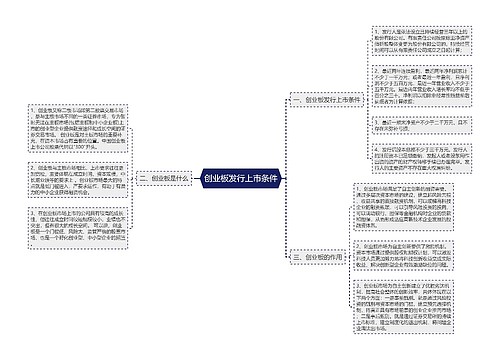 创业板发行上市条件