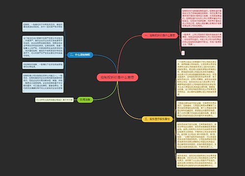 控制权折价是什么意思
