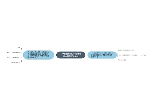 XXX股份有限公司迁移地址变更登记申请书