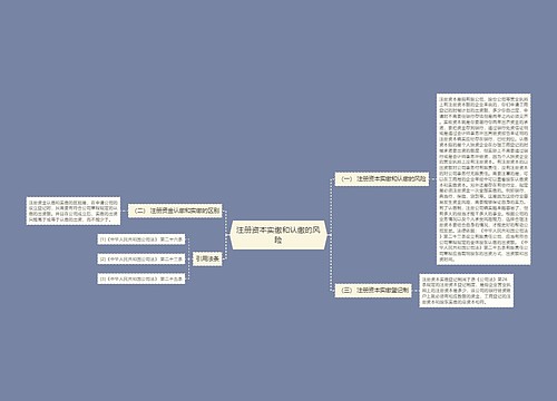 注册资本实缴和认缴的风险
