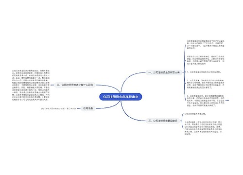 公司注册资金怎样取出来