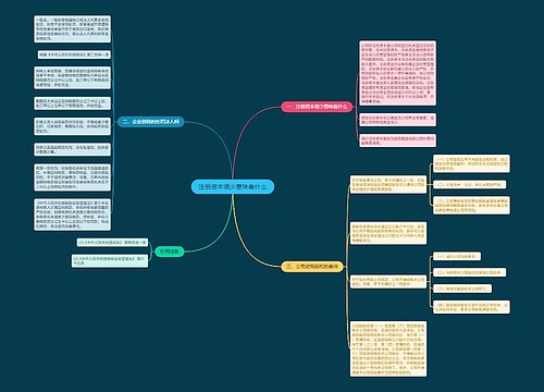 注册资本很少意味着什么