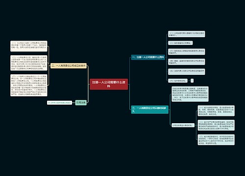 注册一人公司需要什么资料