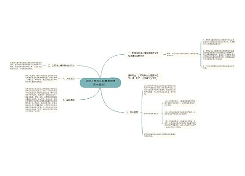 公司人格否认制度适用情形有哪些？ 