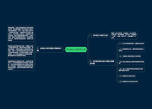 研究院公司能否注册