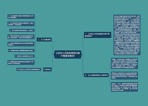 公司法人代表变更银行账户需要变更吗?