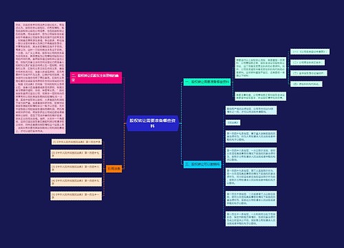 股权转让需要准备哪些资料