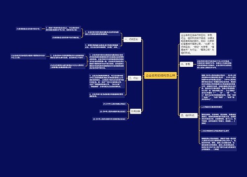 企业名称的结构怎么样