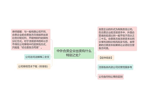 中外合资企业出资有什么特别之处？