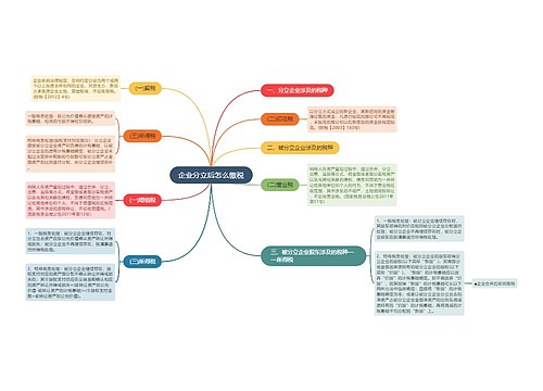 企业分立后怎么缴税