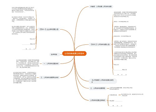 公司名称变更公告范本