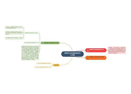 股权转让后的债权债务怎么处理