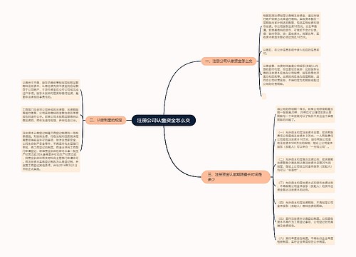 注册公司认缴资金怎么交